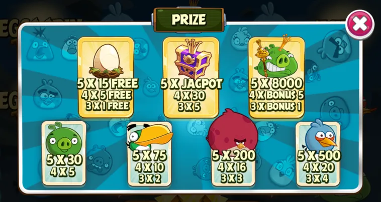 Bí Quyết Càn Quét Sạch Sẽ Quỹ Thưởng Tại Nổ Hũ Angry Birds Slot Tại 789Club