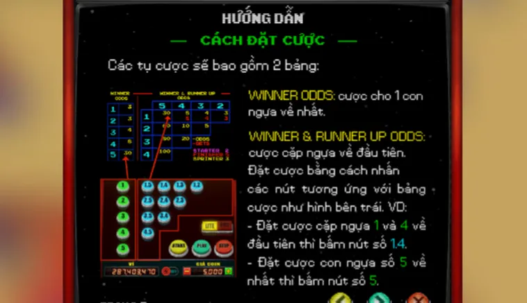 Phân Tích Quy Luật Vận Hành Và Thuật Toán Sách Cược Đua Ngựa Tại 789Club