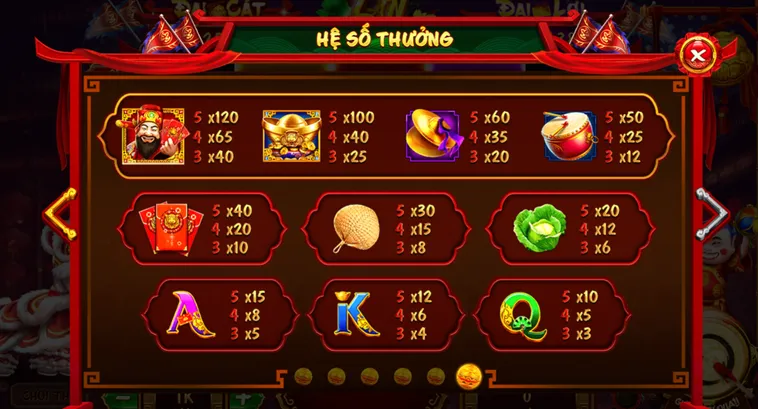 Bí Quyết Săn Jackpot Khủng Tại Nổ Hũ Lân Hái Lộc Tại 789Club