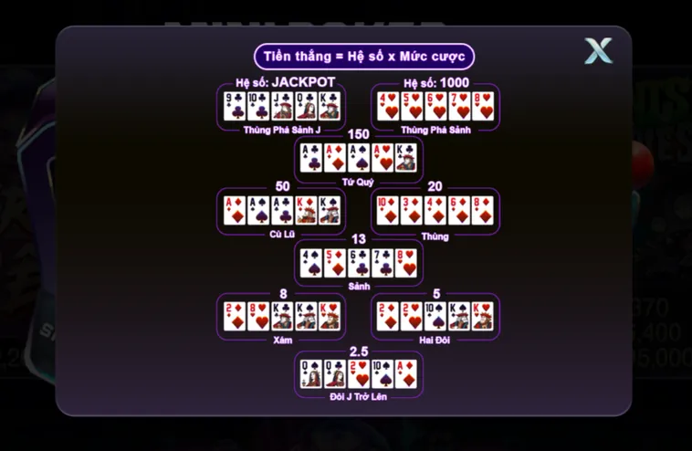 Mini Poker Tại 789Club Chiến Thuật Bứt Phá Dòng Vốn Săn Hũ Jackpot