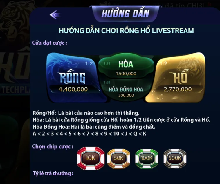 Bí Quyết Càn Quét Sạch Sẽ Quỹ Thưởng Tại Rồng Hổ Casino Tại 789Club