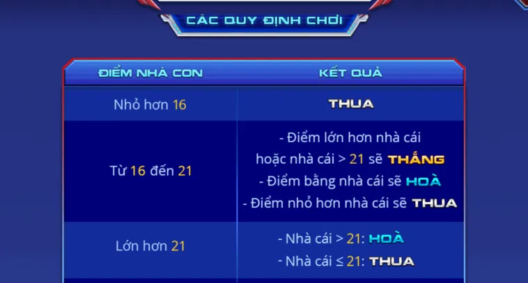 Xì Dách Spidermen Tại 789Club Hướng Dẫn Kỹ Thuật Rút Bài Và Kích Hoạt Hũ Khủng